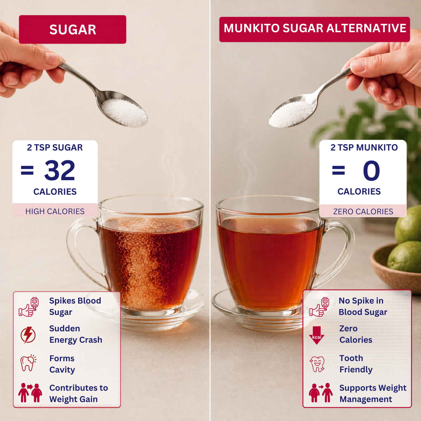 Monk Fruit Sweetener with Allulose