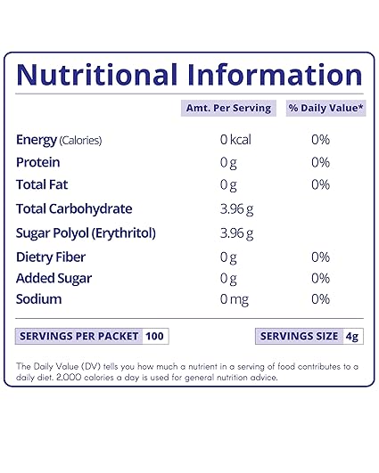 Back label of Munkito monk fruit sweetener with erythritol