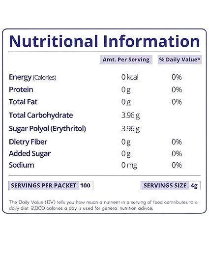 Back label of Munkito monk fruit sweetener with erythritol
