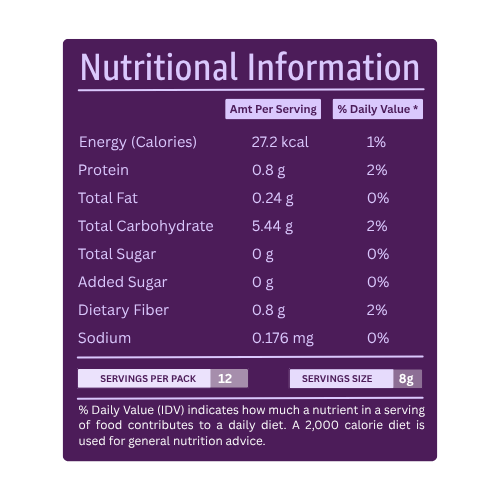 Nutritional information label of Munkito iced chocolate pack 100g sweetened with monk fruit