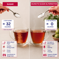 Monk Fruit Sweetener with Allulose