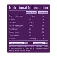 Nutritional information label of Munkito iced chocolate pack 100g sweetened with monk fruit
